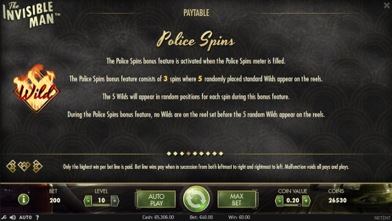 Игровой автомат The Invisible Man - попробуй аппарат бесплатно в казино Вулкан онлайн